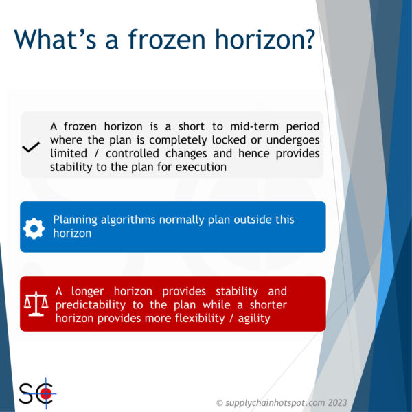 Frozen-Horizon_SC-3-02